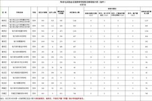 江南电竞官网客服电话截图4